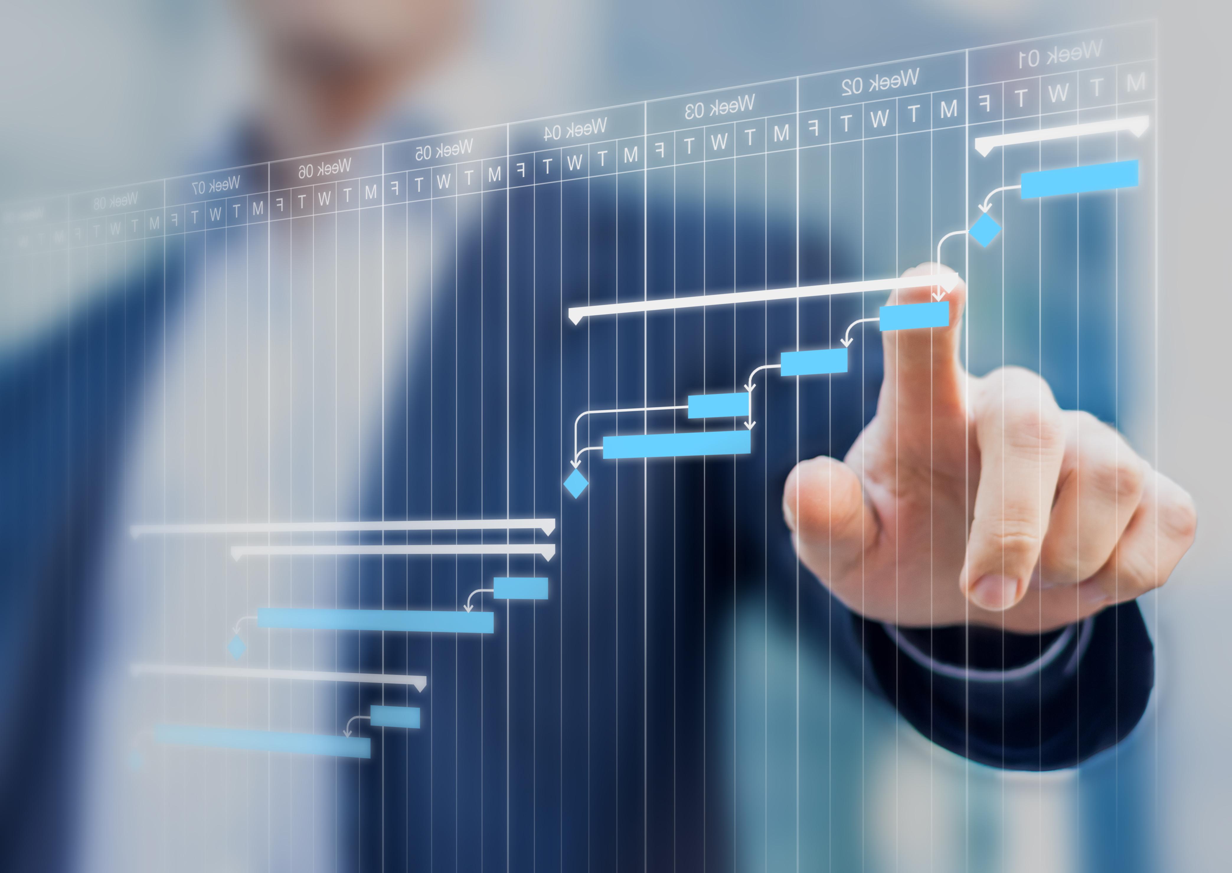 Enterprise Backup And Recovery Software Comparison Chart